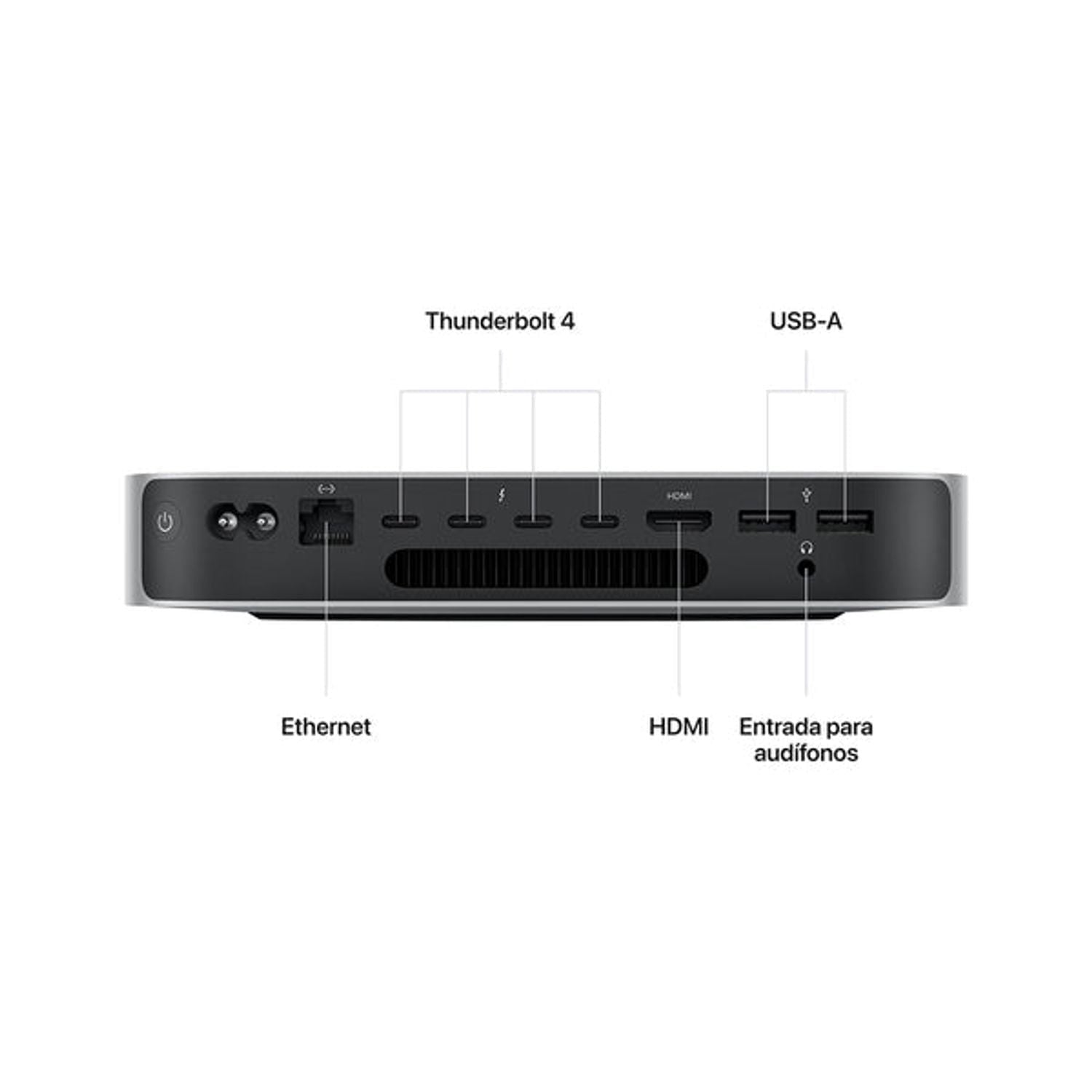 Mac mini M2 Pro 10C GPU 16C/ 32RAM / 1TB