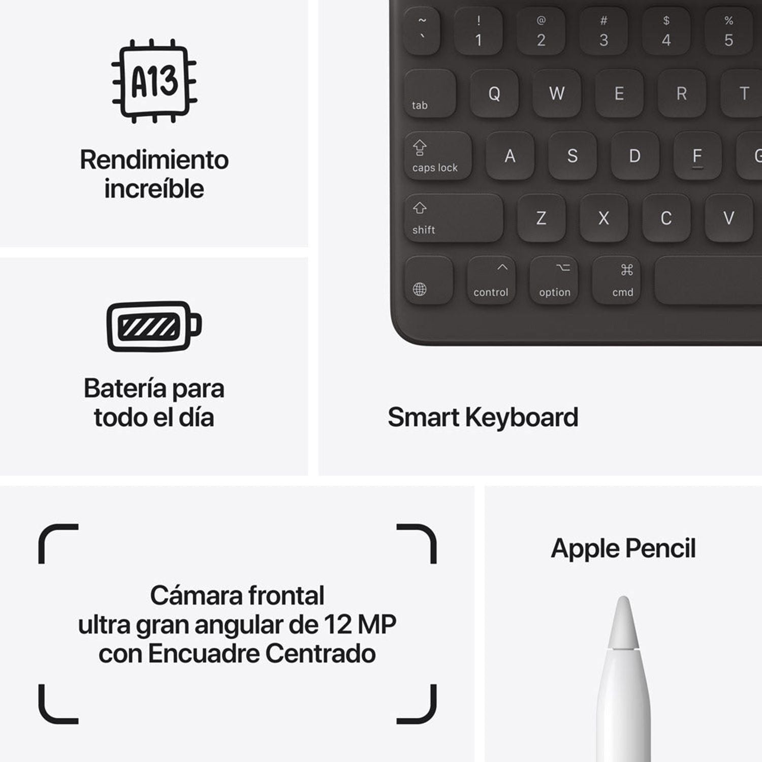 iPad 10.2 9ªGen WiFi