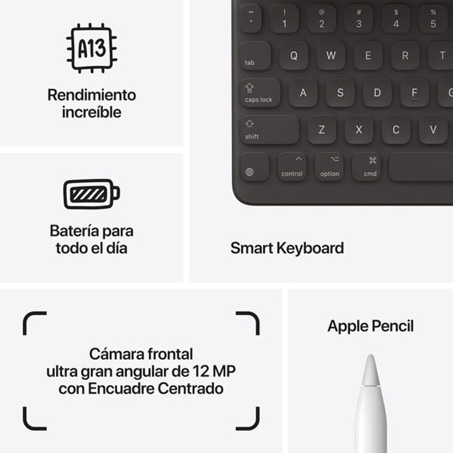 iPad 10.2 9ªGen WiFi
