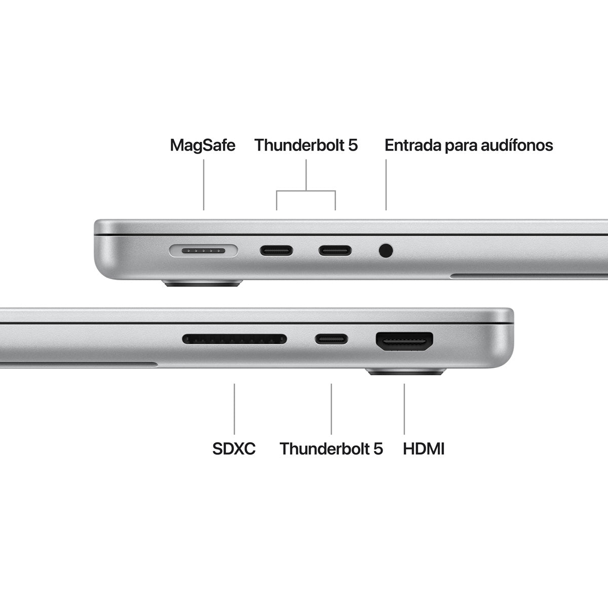 MacBook Pro 14/ M4 10C/ GPU 10C – BackOnline Chile