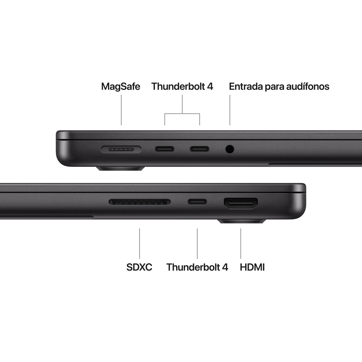 MacBook Pro 14/ M4 10C/ GPU 10C – BackOnline Chile