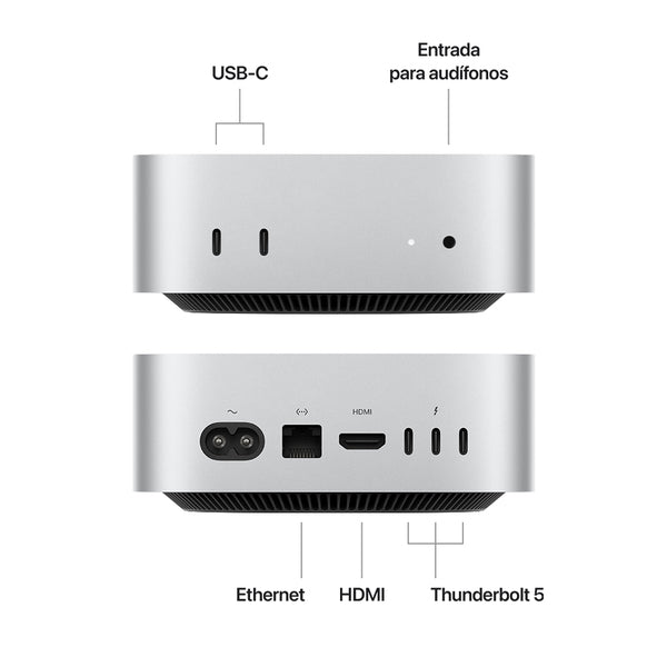 Mac mini M4 Pro 12C/ GPU 16C