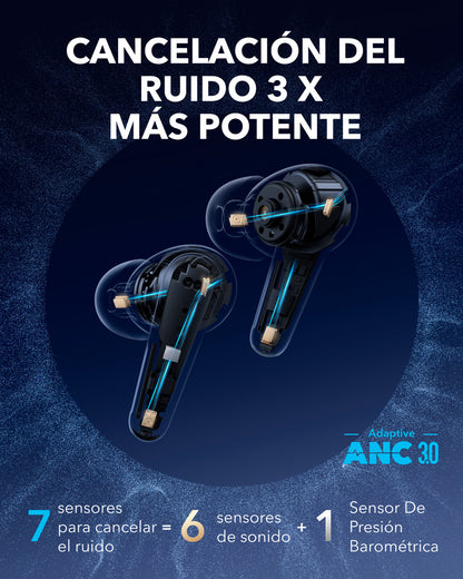 Audífonos In-Ear Soundcore Liberty 4 Pro