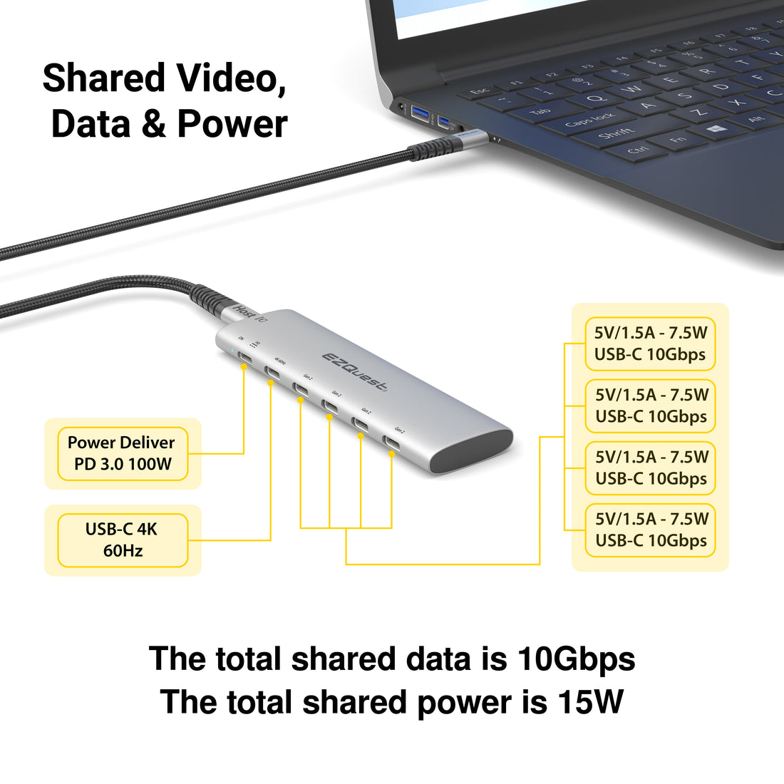HUB USB-C 6 en 1 EZQuest