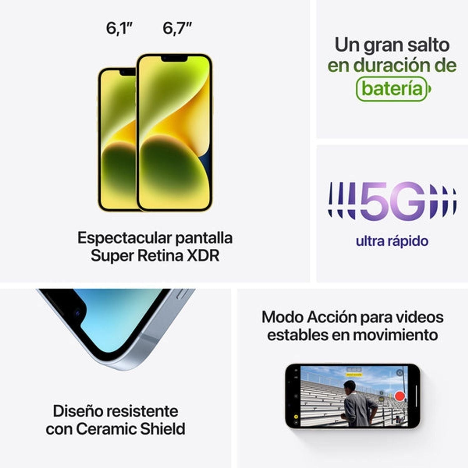 iPhone 14 Plus 128GB 5G - Ser Comunicaciones